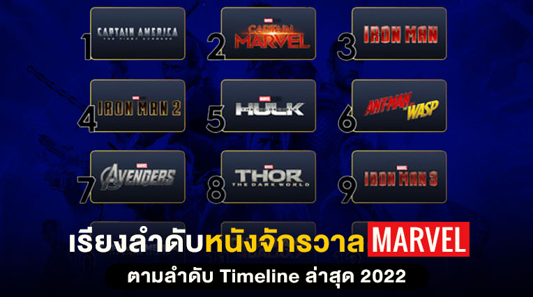 เรียงลำดับหนังจักรวาล Marvel ตามลำดับ Timeline ล่าสุด 2022